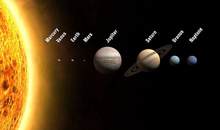 제9 행성의 반지름은 해왕성과 비슷할 것으로 추측된다.