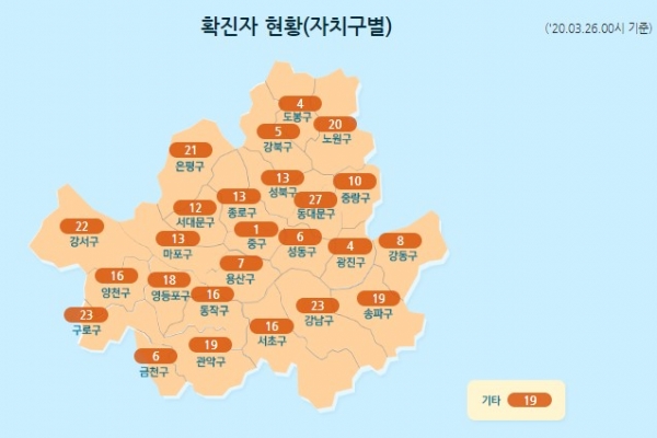3월 26일 0시 기준 서울 자치구별 확진자 현황/서울시
