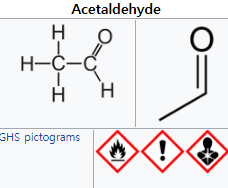 아세트알데하이드의 화학구조와 위험 픽토그램 표시