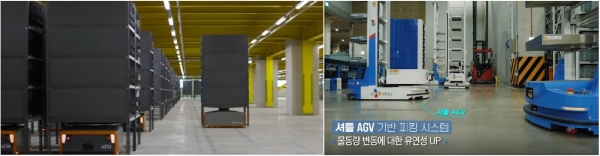 (왼쪽) 쿠팡 피킹 로봇 'AGV' (오른쪽) CJ대한통운 '셔틀 AGV' / 쿠팡풀필먼트서비스, CJ NEWSROOM 유튜브 갈무리
