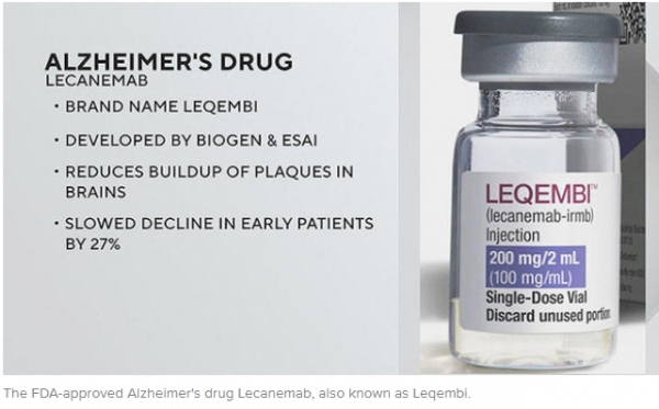 일본 제약회사 에자이가 미국의 바이오젠과 함께 개발한 알츠하이머 약 레켐비.&nbsp;