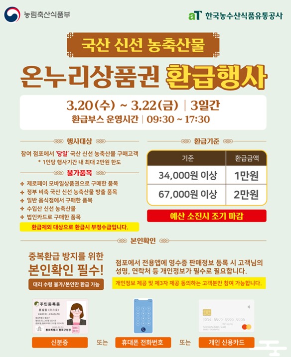 온누리상품권 환급행사 홍보 포스터 ⓒ군산시 (포인트경제)
