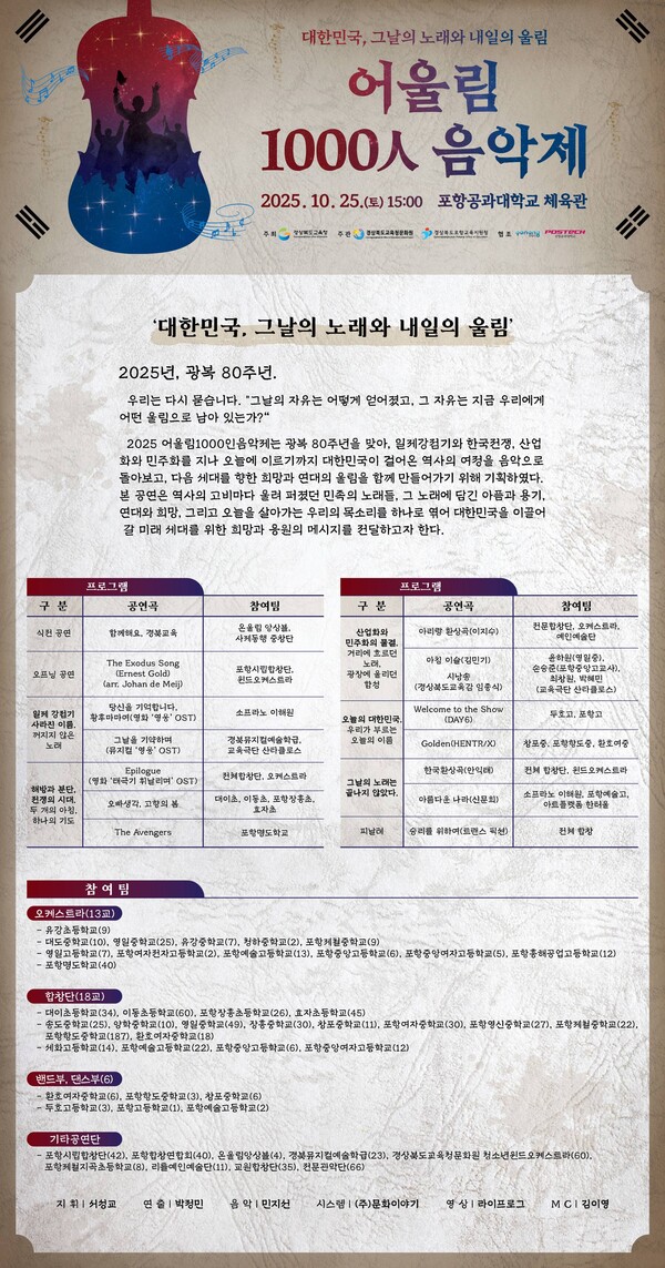2025 어울림1000인음악제 웹전단. 사진=포항교육지원청(포인트경제)