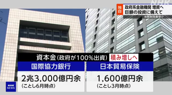 일본 정부가 대규모 대미 투자 대비를 위해 국제협력은행(JBIC)과 일본무역보험(NEXI)의 자본 확충을 검토/NHK 보도분 캡쳐(포인트경제)