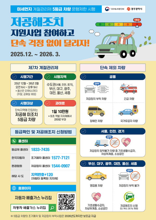 배출가스 5등급 차량 운행 제한 포스터 ⓒ광주시 (포인트경제)