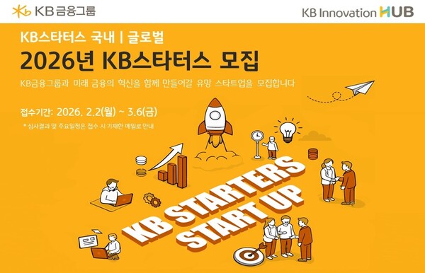 KB금융, 'KB스타터스' 글로벌 통합 모집... K-스타트업 세계화 이끈다 - 뉴스 썸네일 이미지